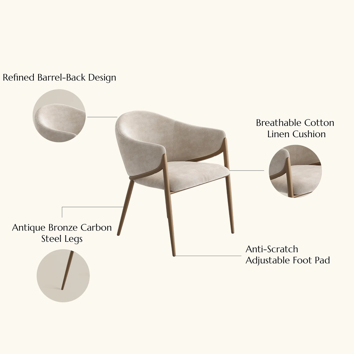 Alar-Mid-Century Modern Upholstered Dining Chairs Set of 2