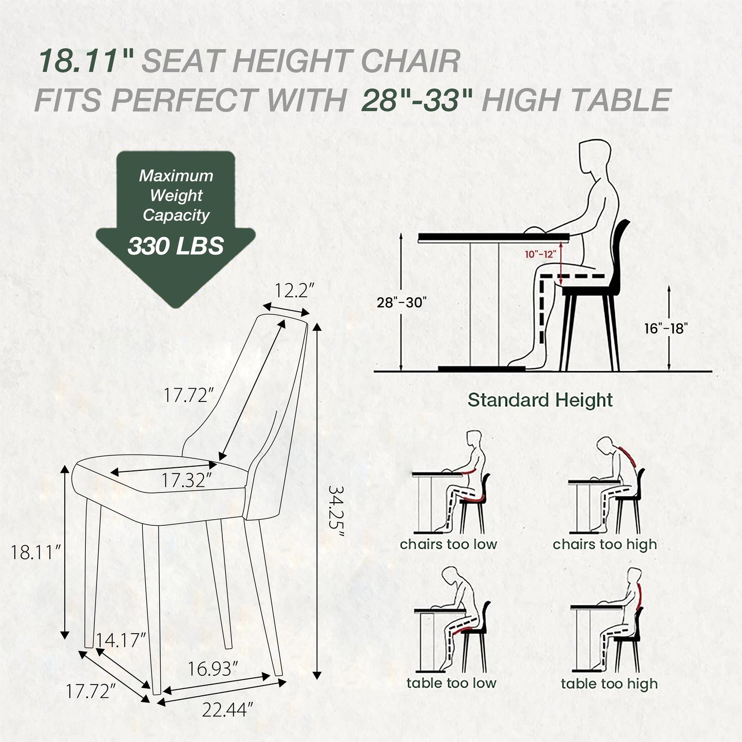 Lot de 2 chaises de salle à manger modernes et luxueuses 