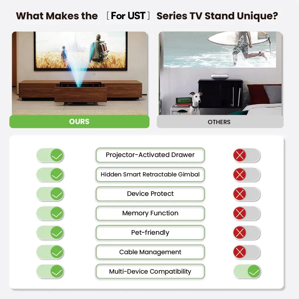 Meuble TV électrique moderne avec boîtier de projection à focale ultra-courte 