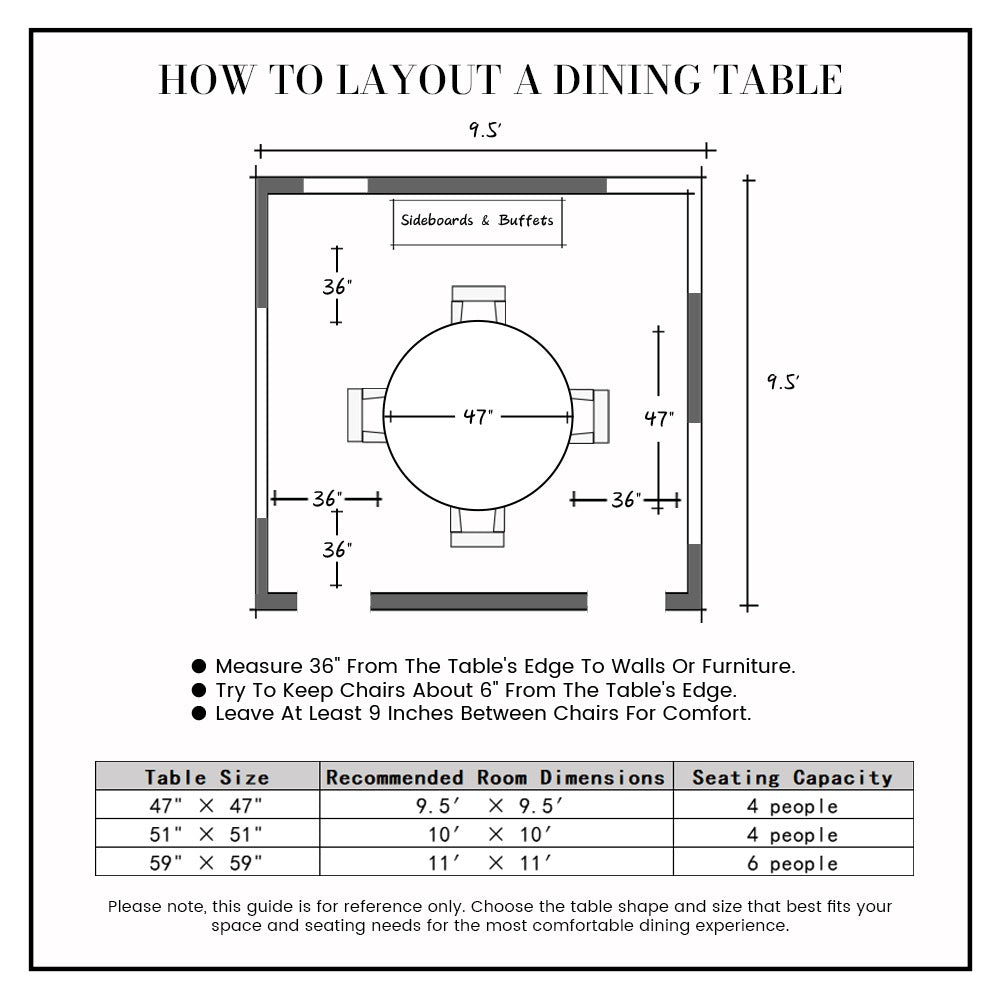 Dining table layout guide with recommended room sizes